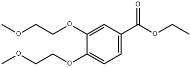 Ethyl-3,4-bis(2-methoxyethoxy)benzoat